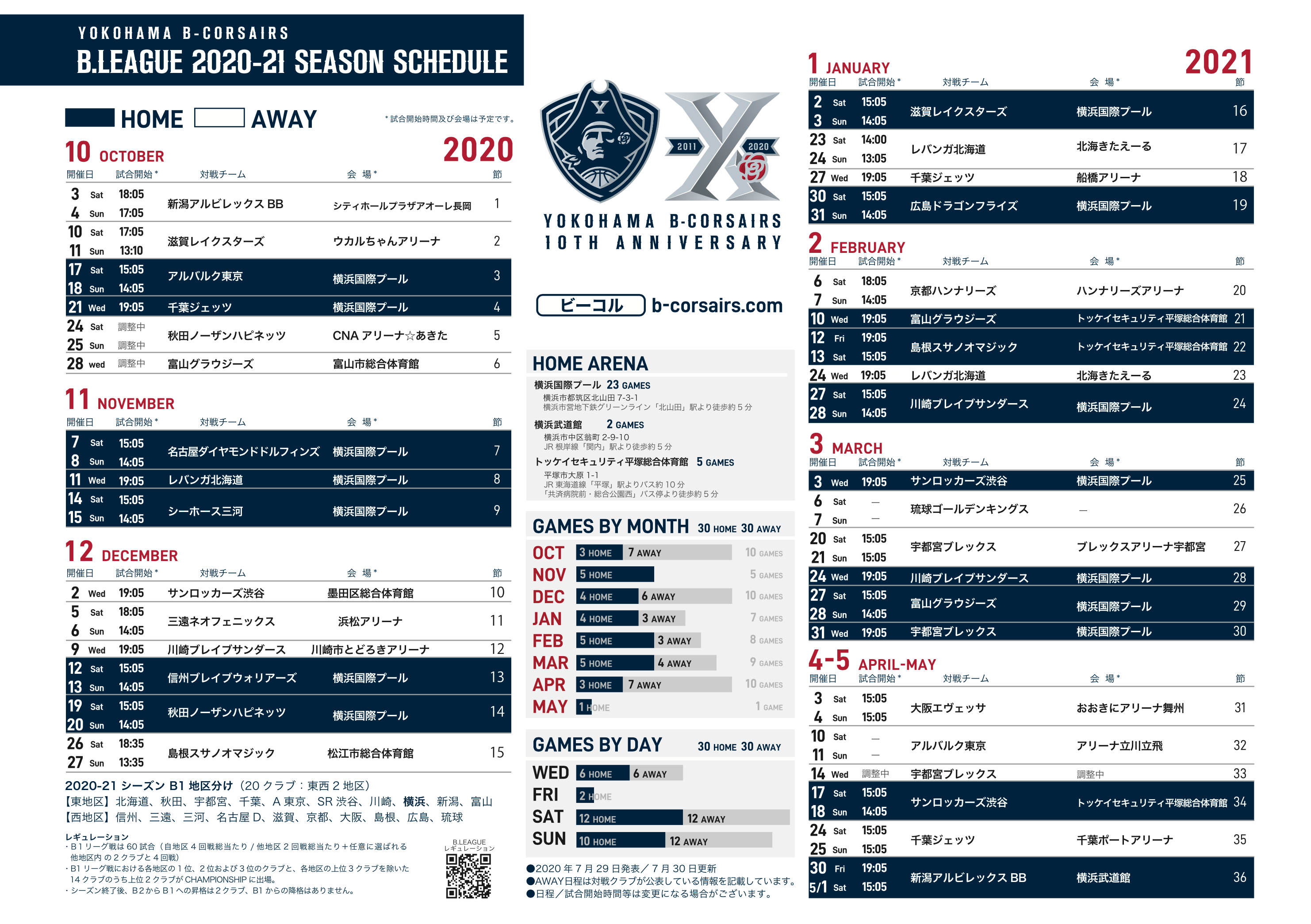 2020-21シーズン　横浜ビー・コルセアーズ　レギュラーシーズン日程について
