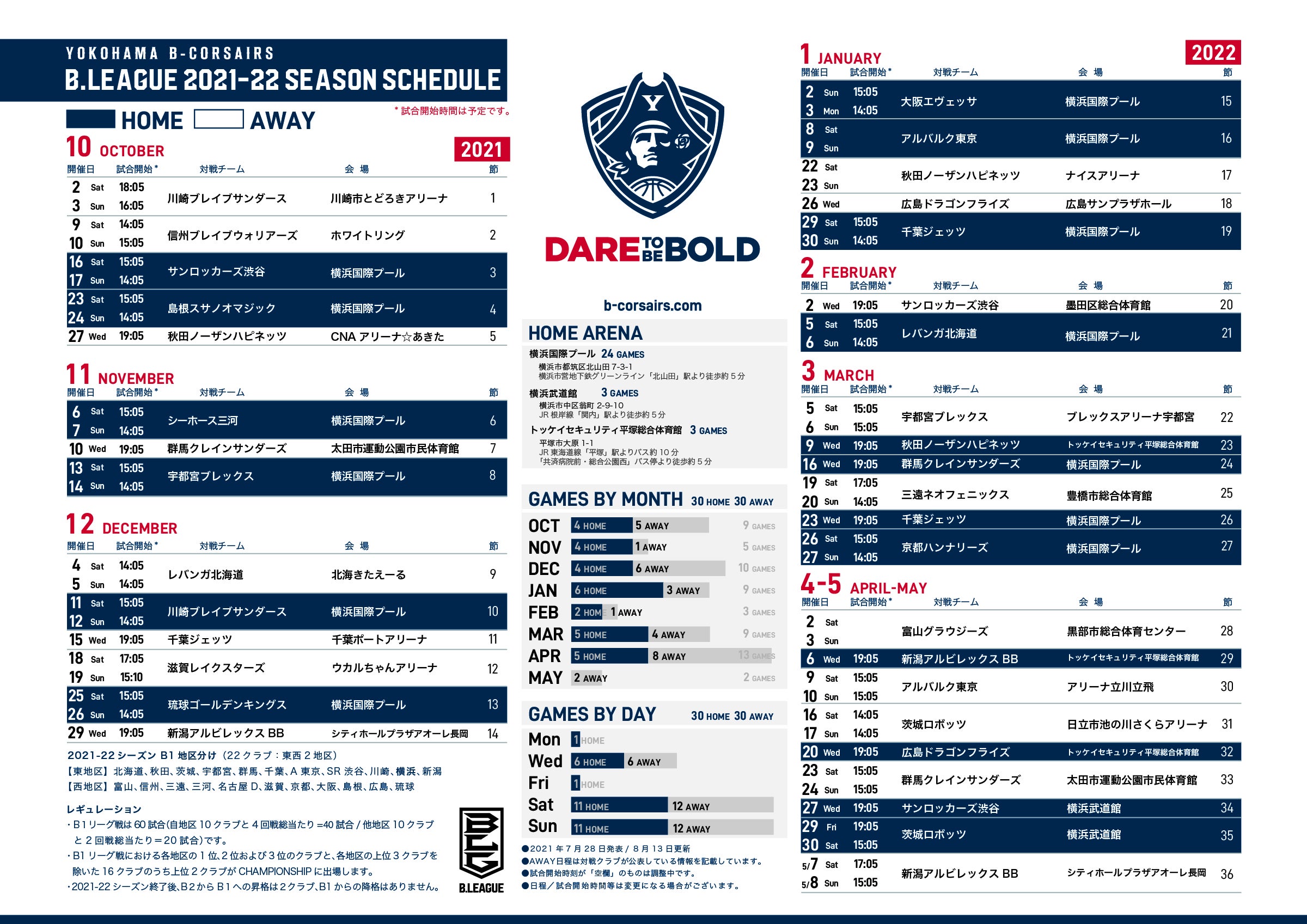2021-22シーズン　横浜ビー・コルセアーズ　レギュラーシーズン日程JPG画像ダウンロード
