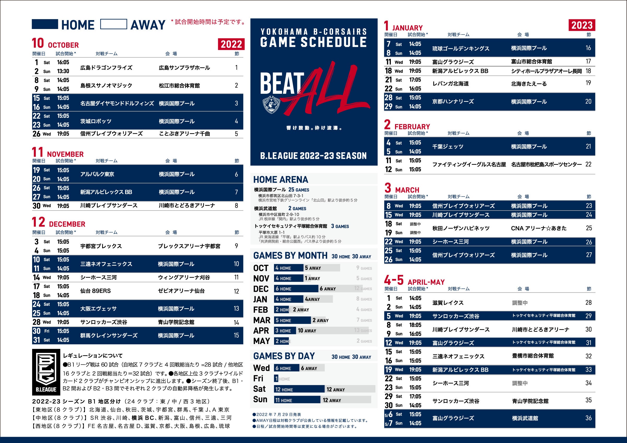 2021-22シーズン　横浜ビー・コルセアーズ　レギュラーシーズン日程JPG画像ダウンロード