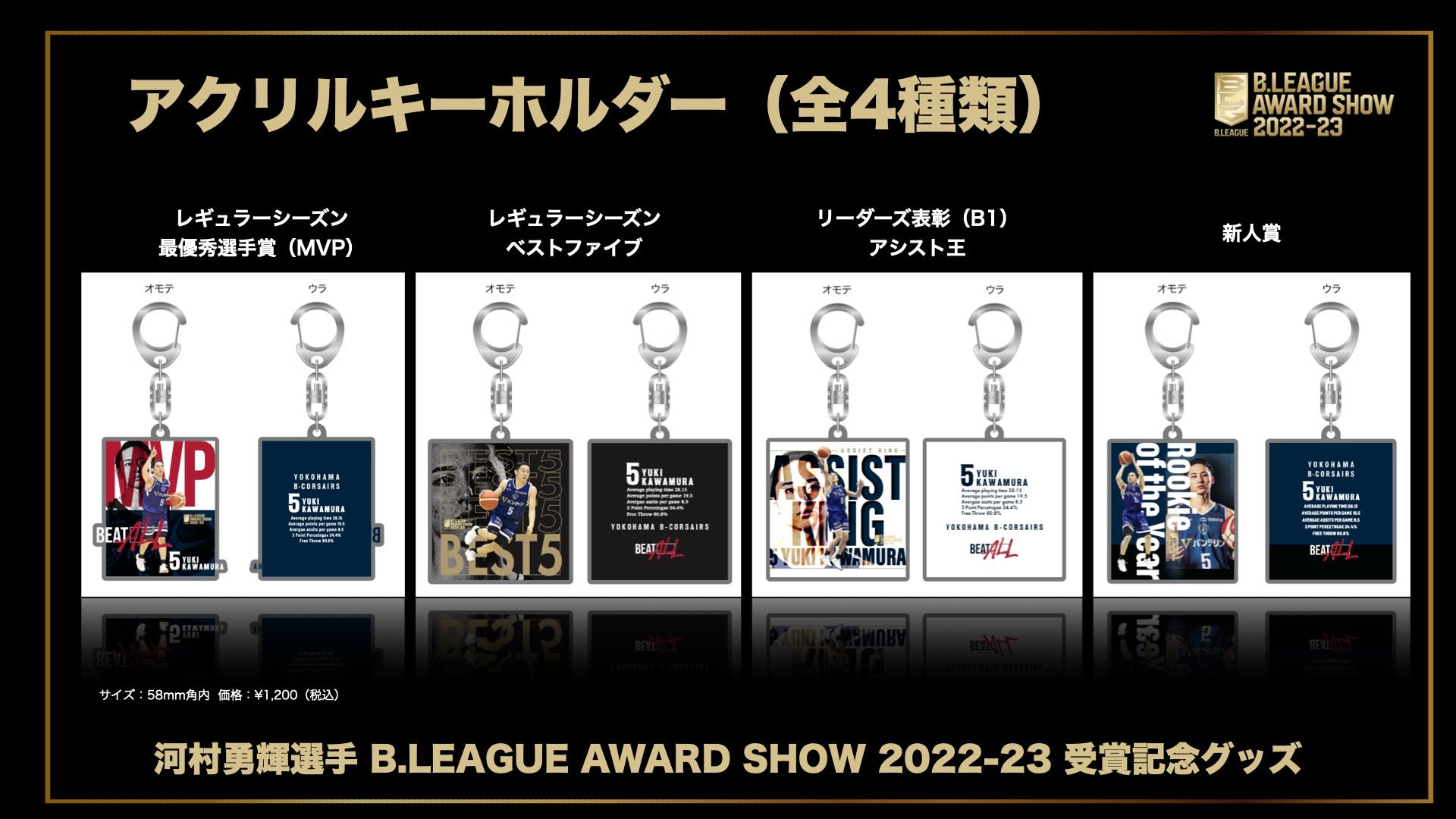 河村勇輝選手「B.LEAGUE AWARD SHOW 2022-23」受賞記念グッズ販売の