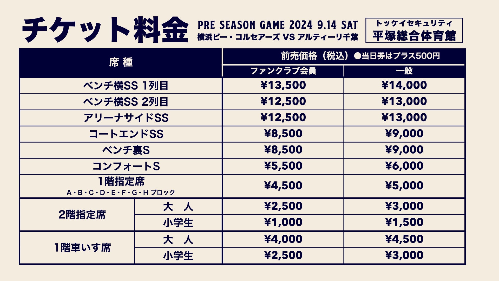 チケット価格