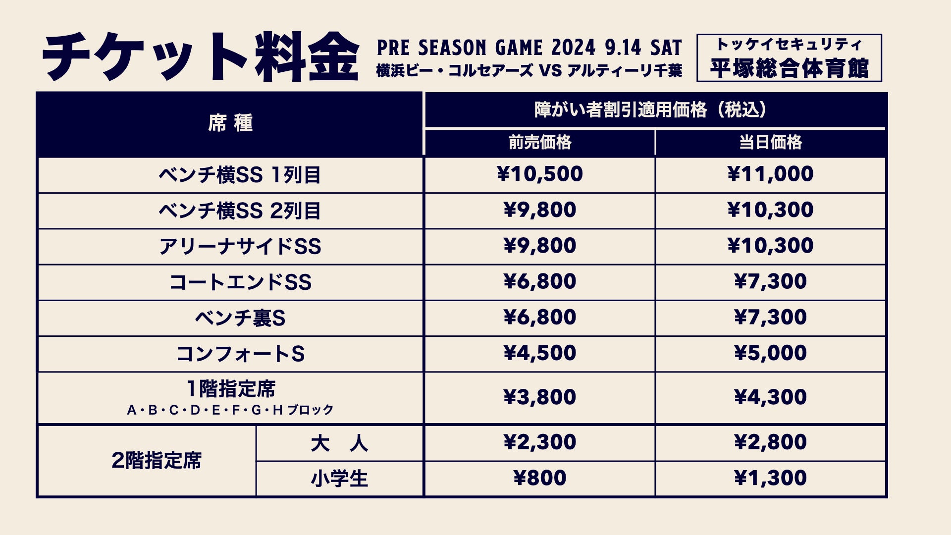 チケット価格