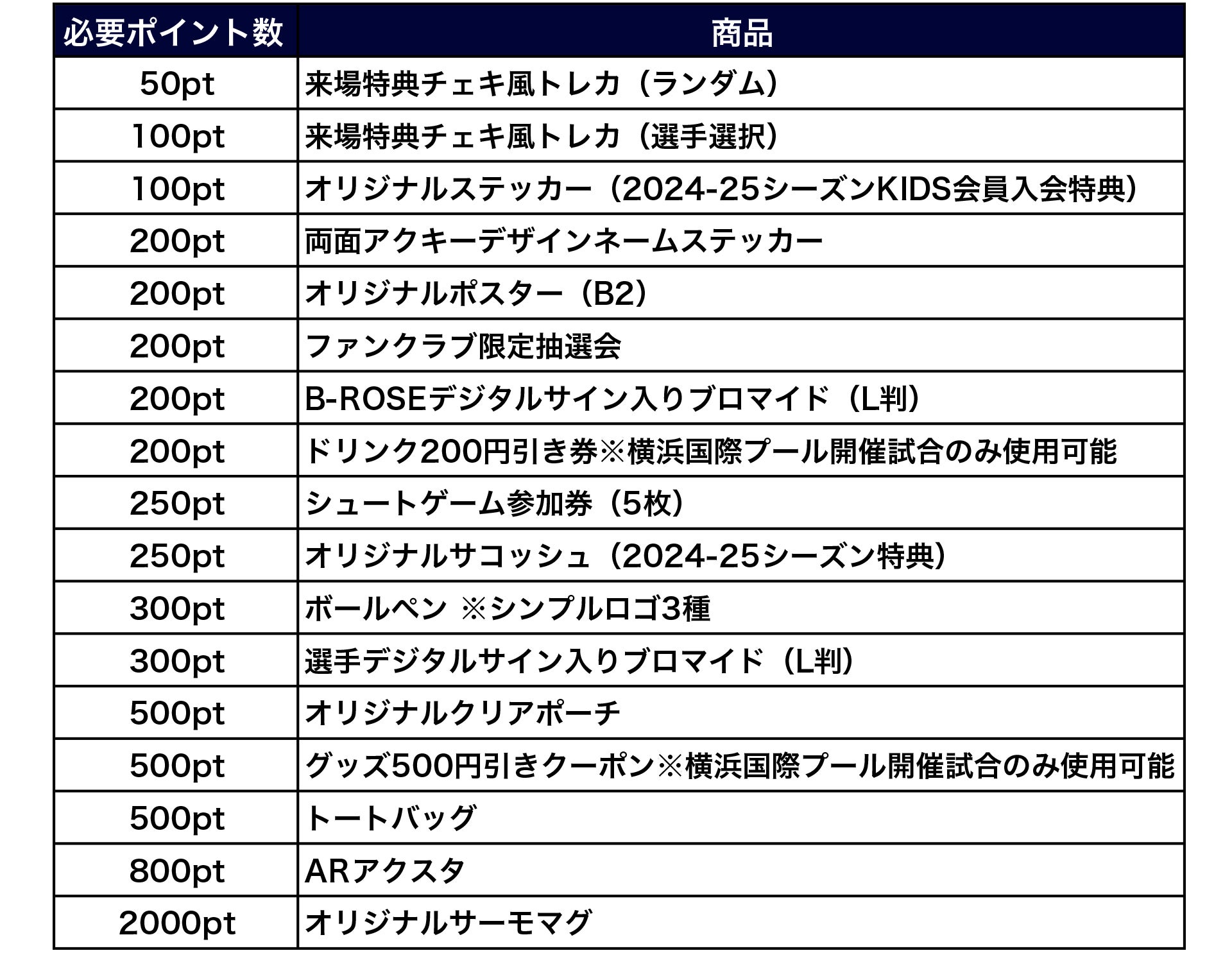 会場受付商品