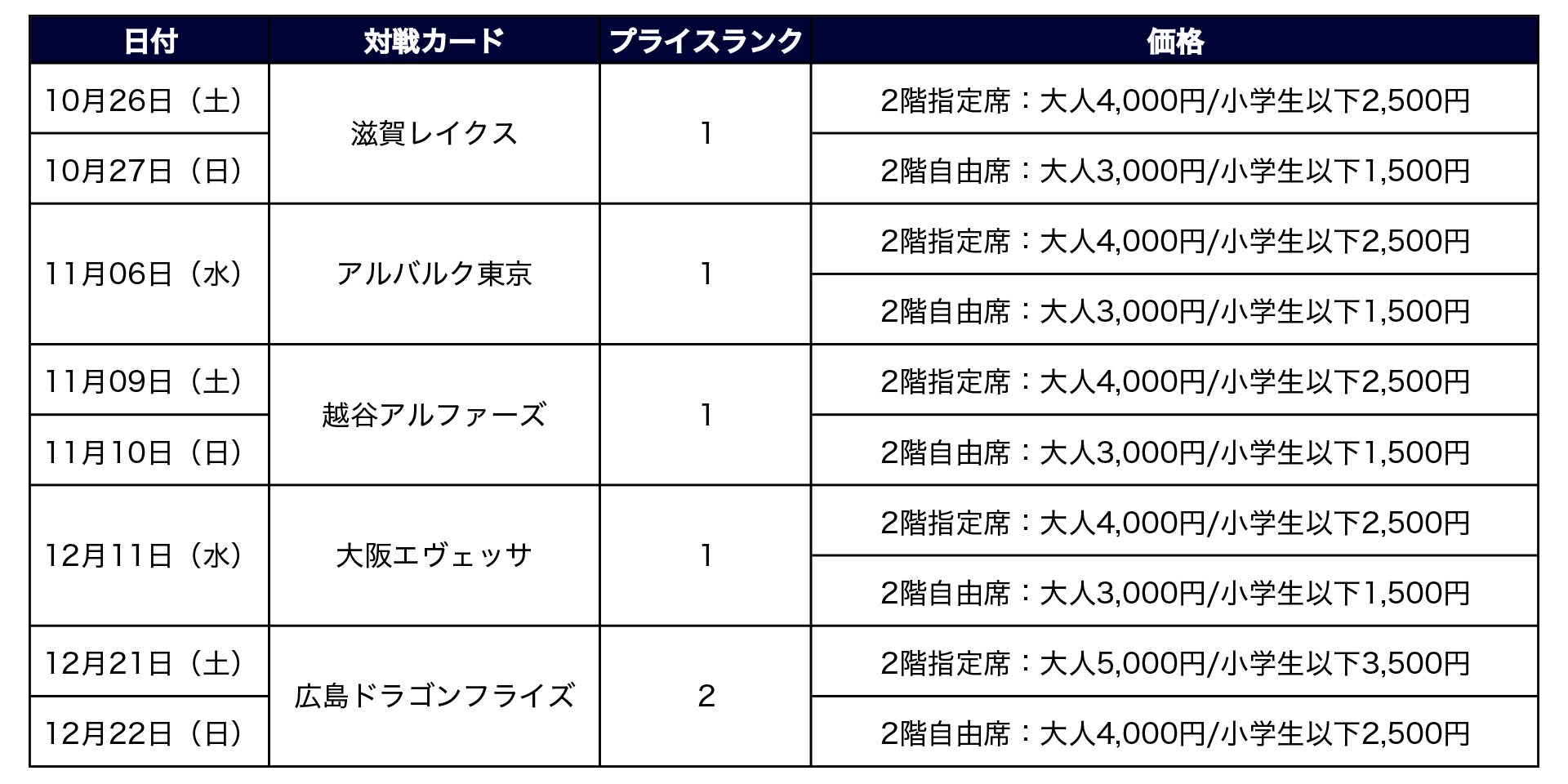 価格表