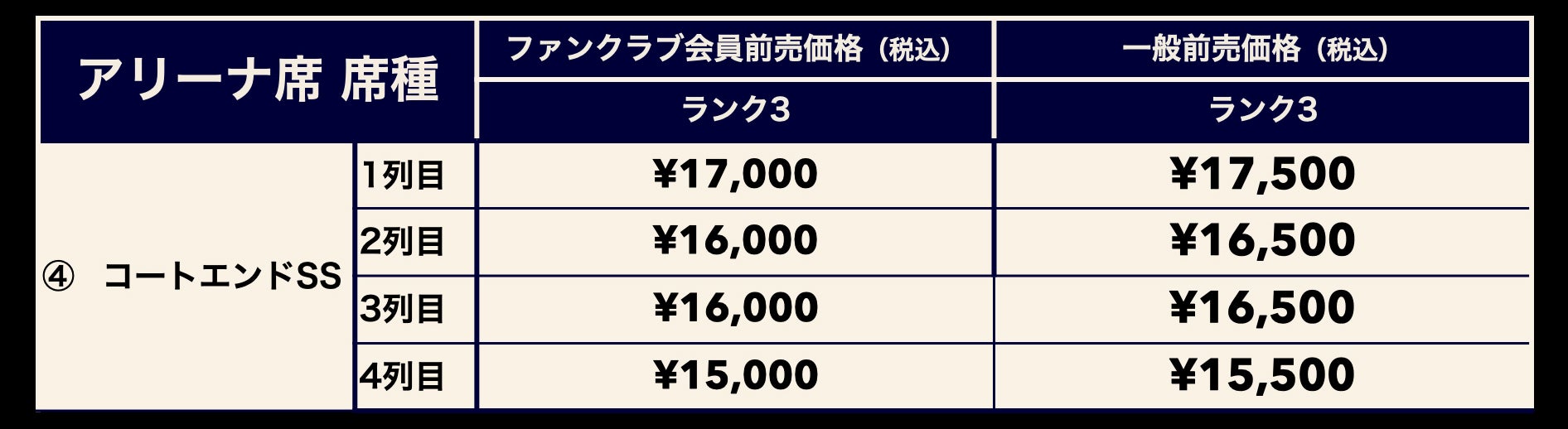 価格表ランク3