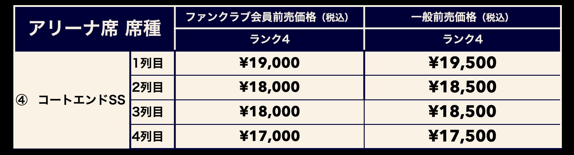 価格表ランク4