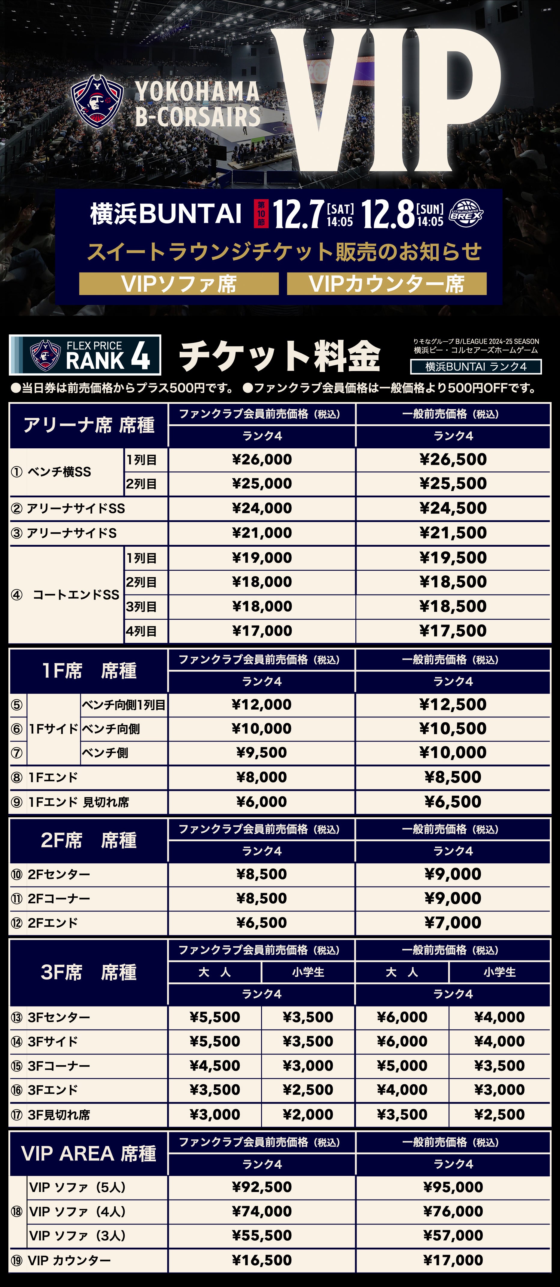 価格表ランク4