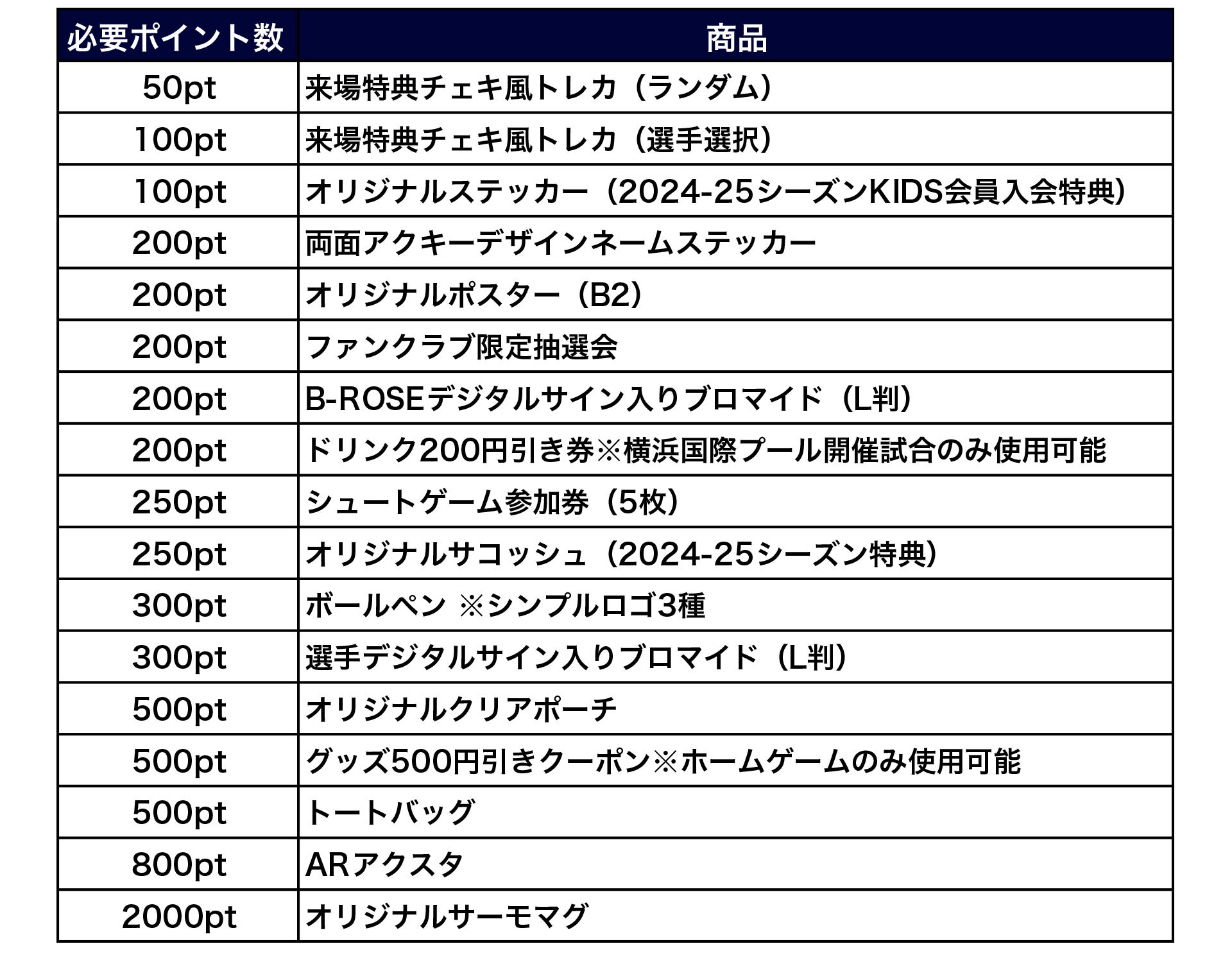 会場受付商品