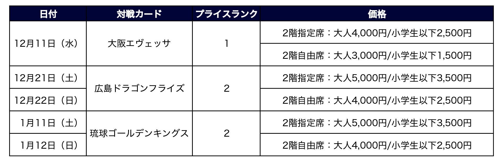 価格表