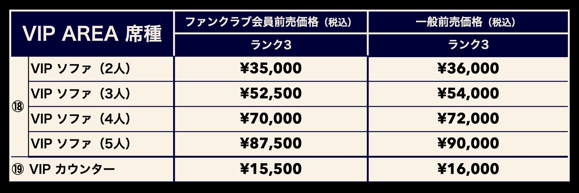 3階スイートラウンジ価格表