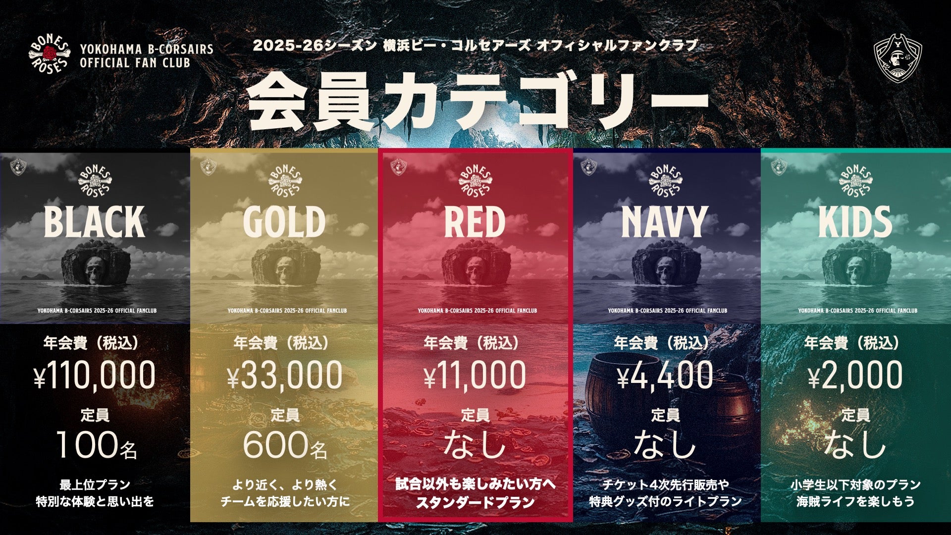 2025-26シーズン会員カテゴリー&入会スケジュール