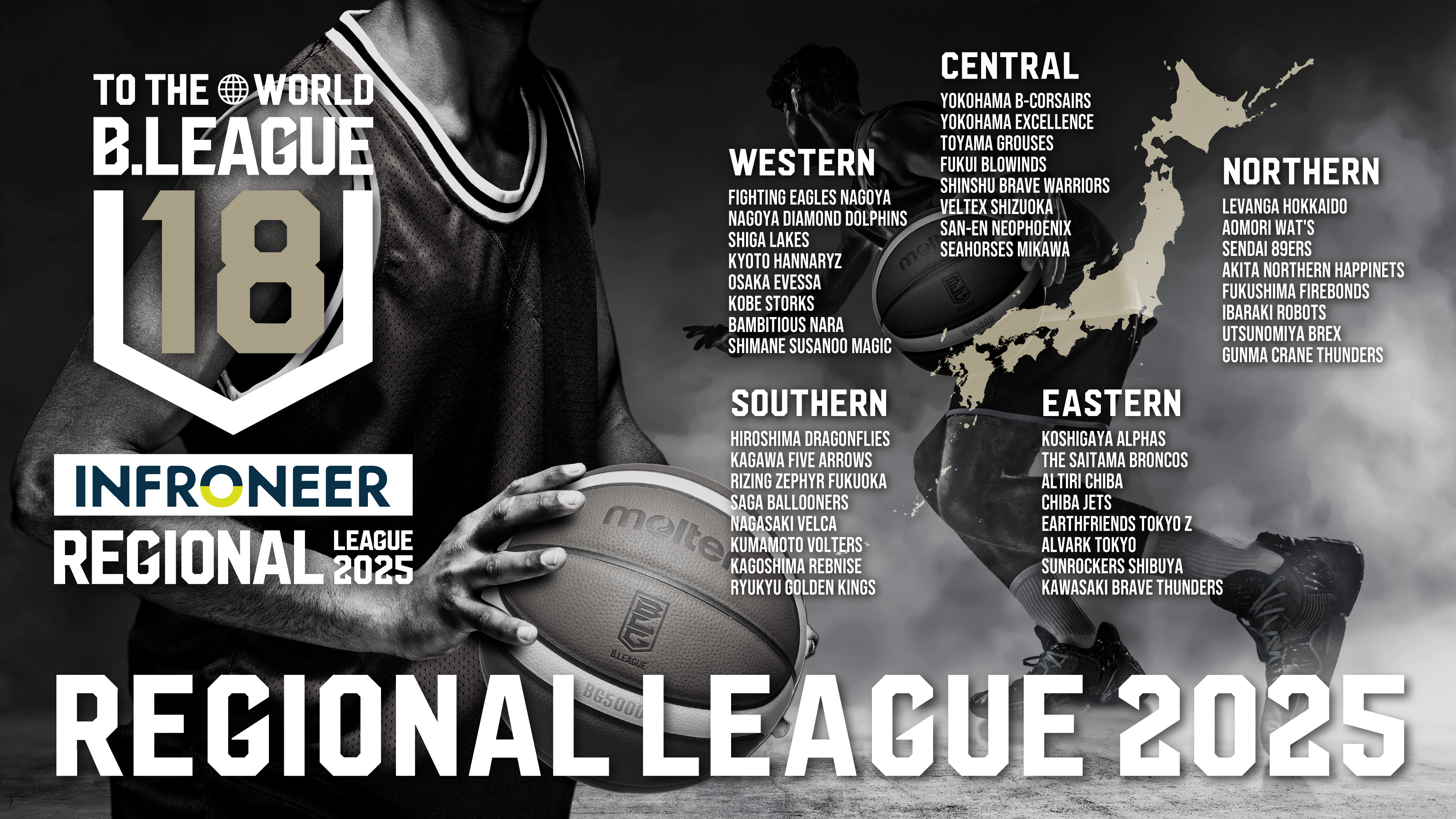 インフロニア B.LEAGUE U18 REGIONAL LEAGUE 2025