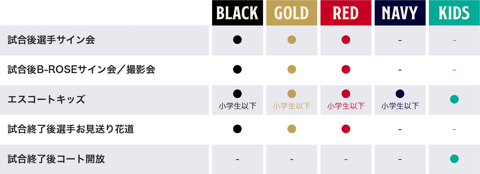 試合会場での会員限定イベント