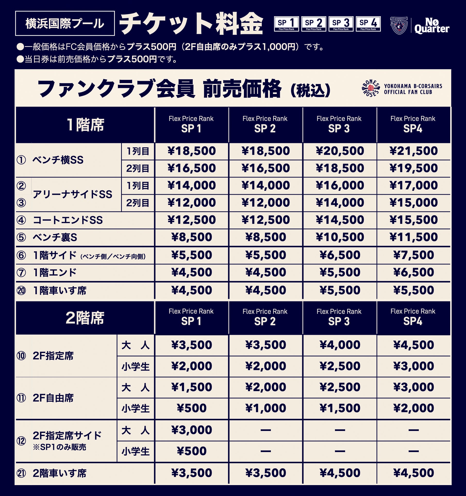横浜国際プールファンクラブ会員前売価格