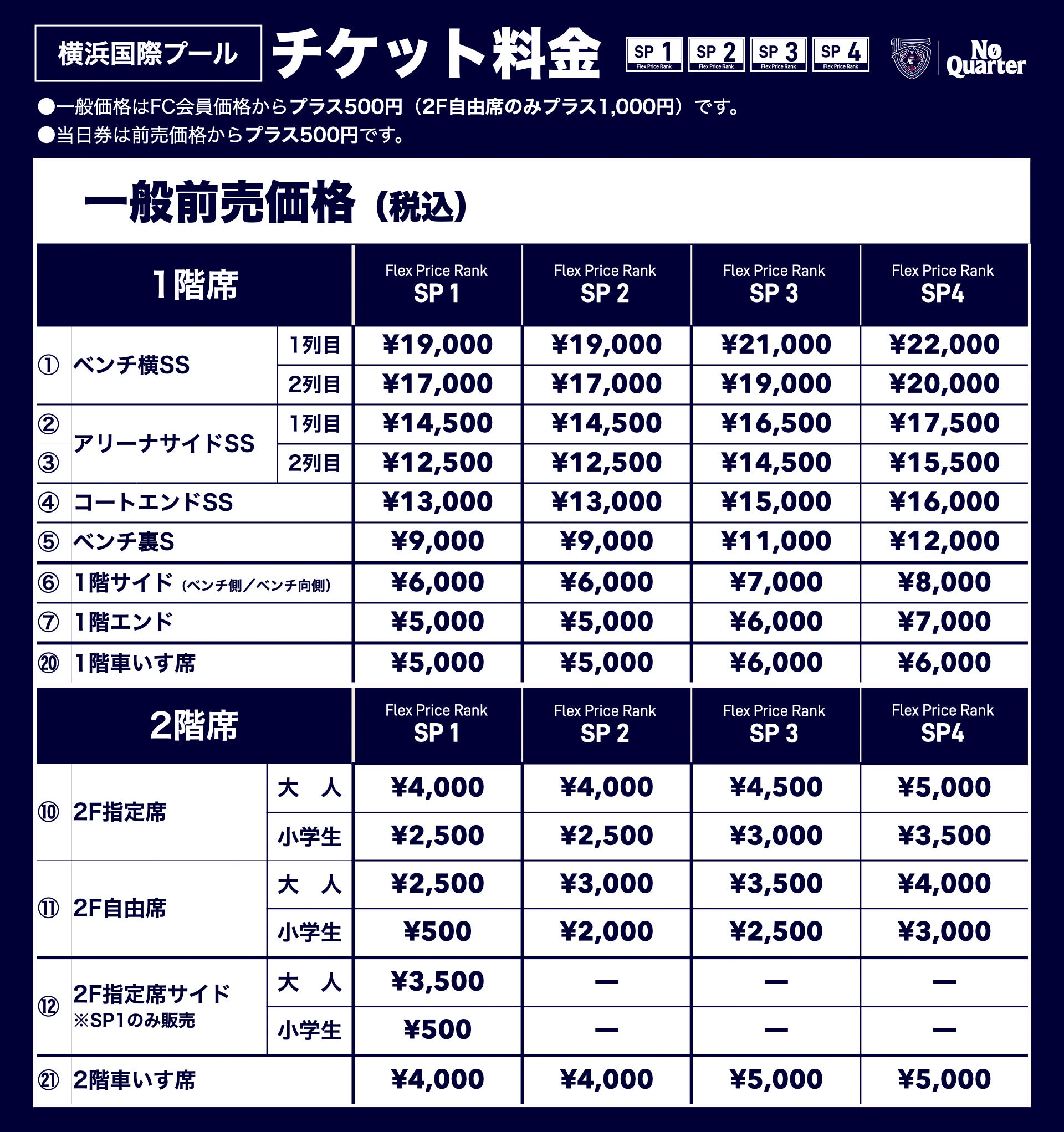 横浜国際プール一般前売価格