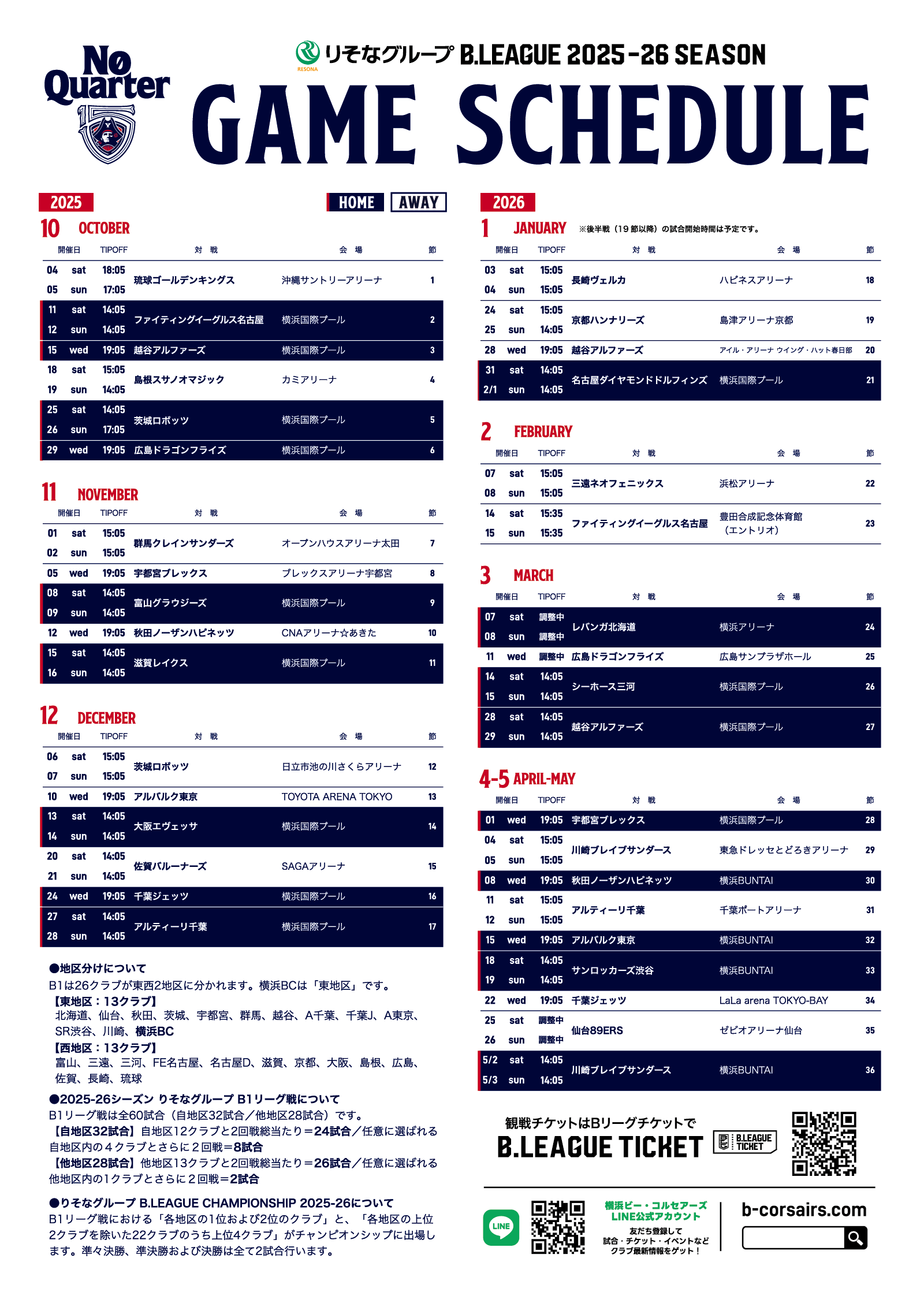 りそなグループ B.LEAGUE 2025-26シーズン試合日程①