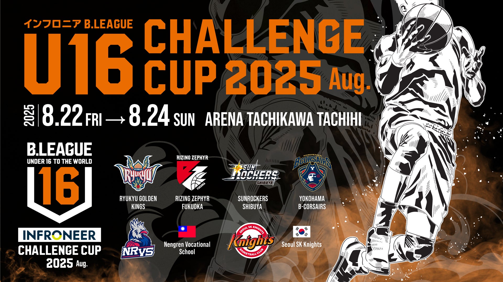インフロニア B.LEAGUE U16 CHALLENGE CUP 2025 Aug.