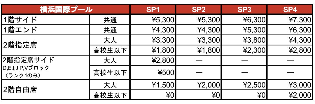 チケット販売スケジュール
