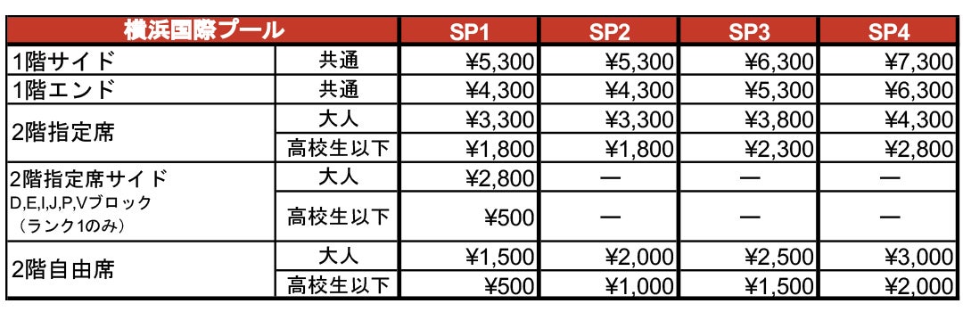 チケット販売スケジュール