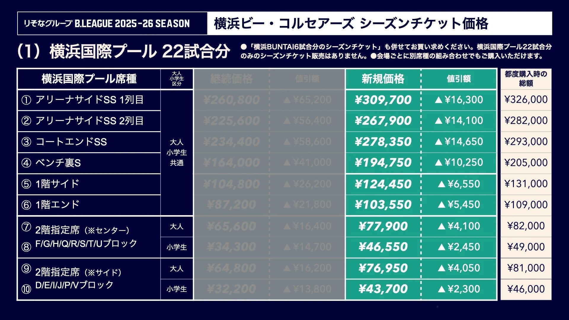 横浜国際プール販売価格