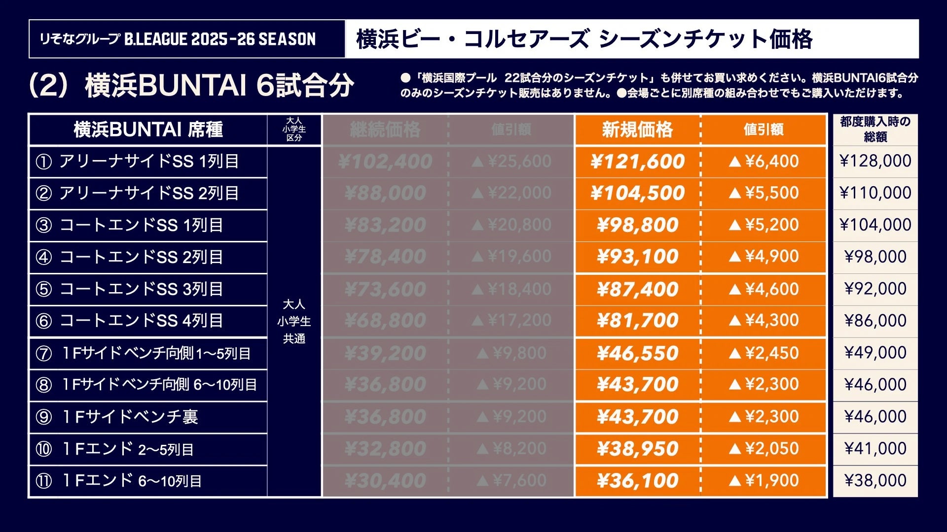 横浜BUNTAI販売価格①