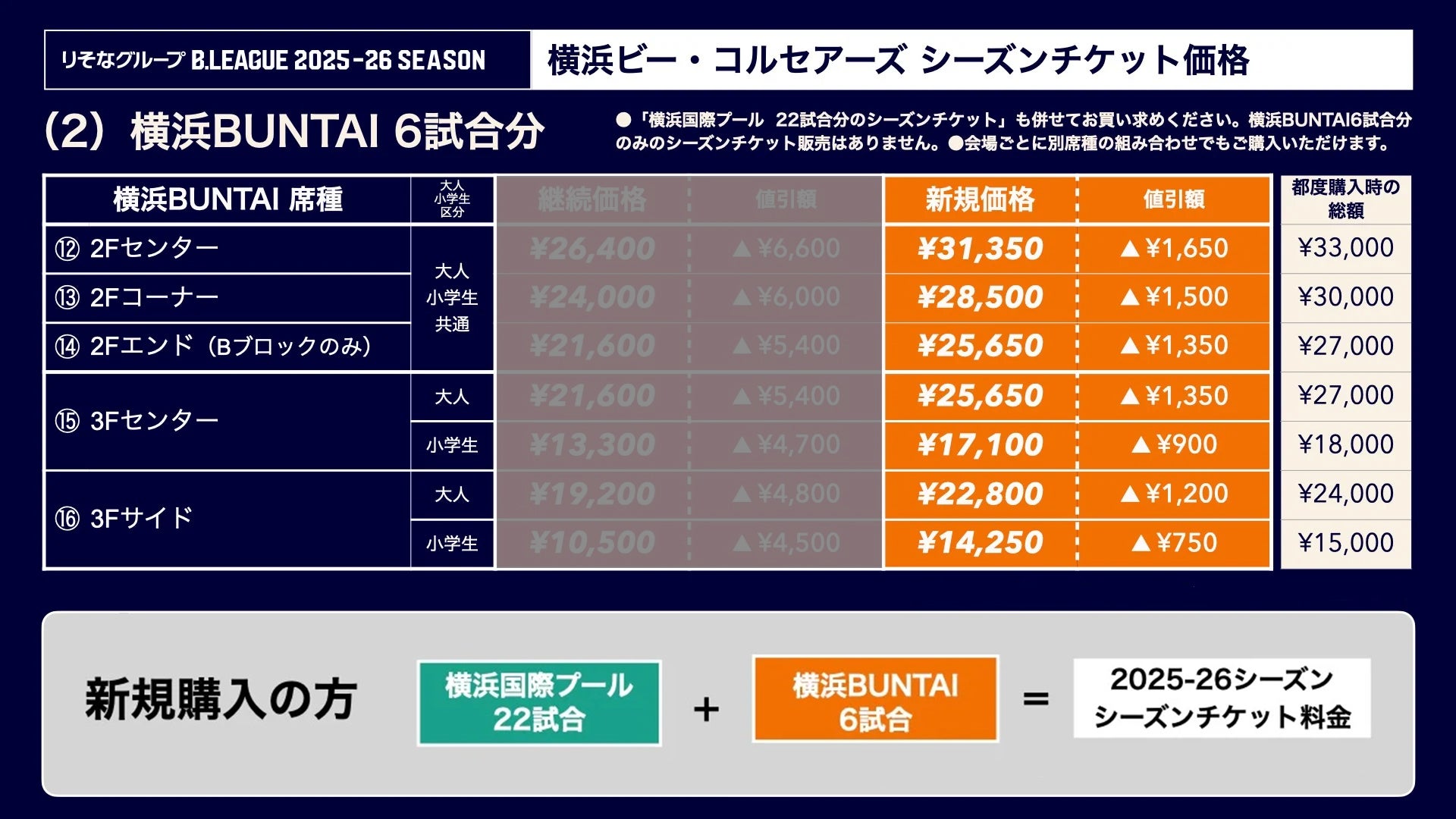 横浜BUNTAI販売価格②