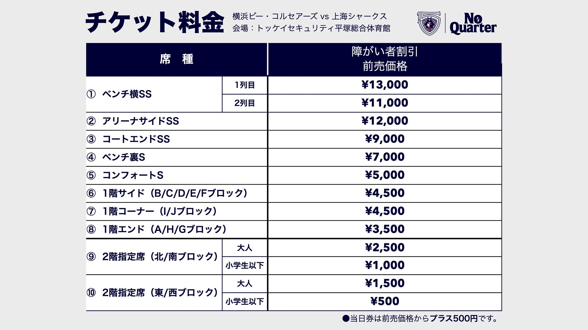 障がい者割引チケット価格