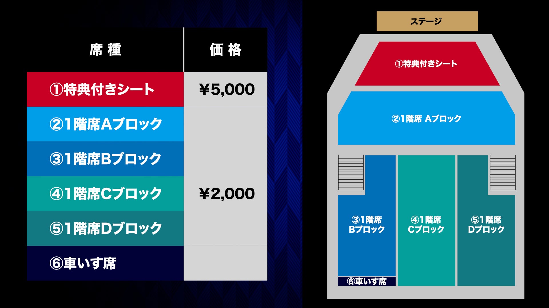 席種・価格・座席図