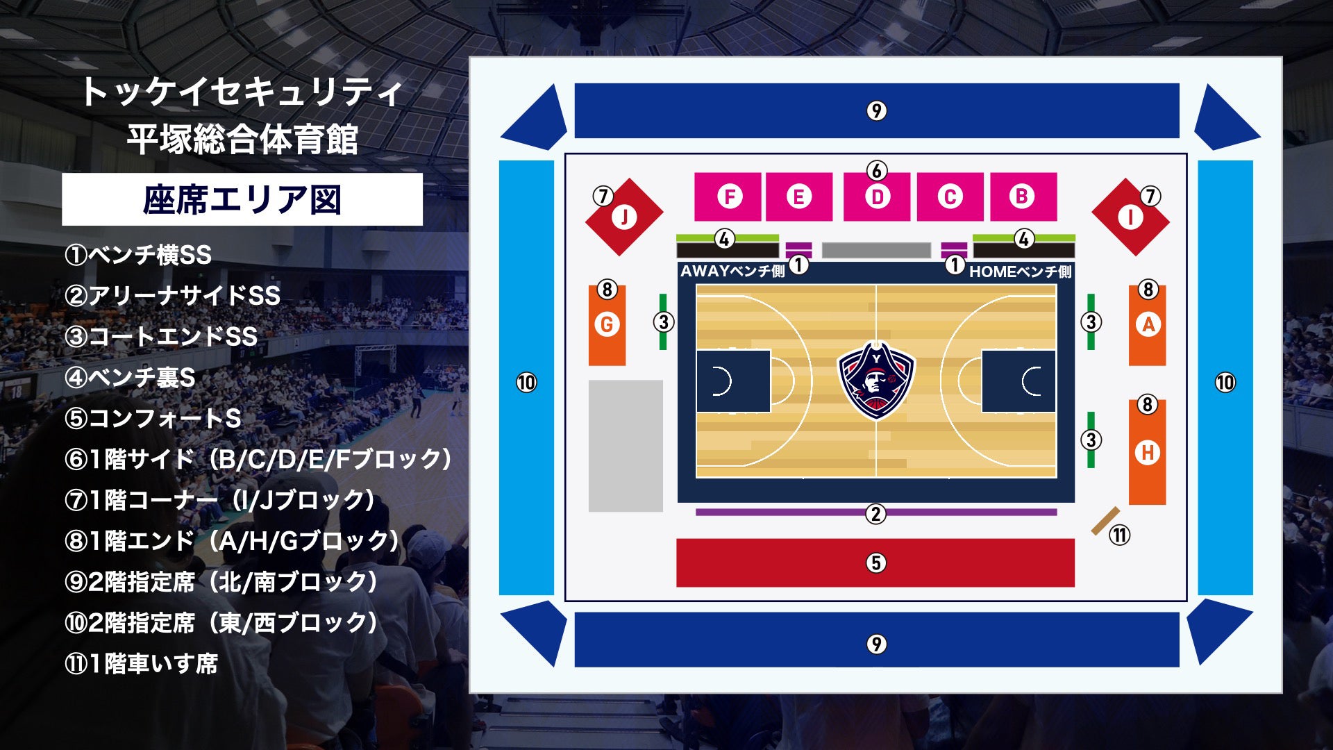 座席図