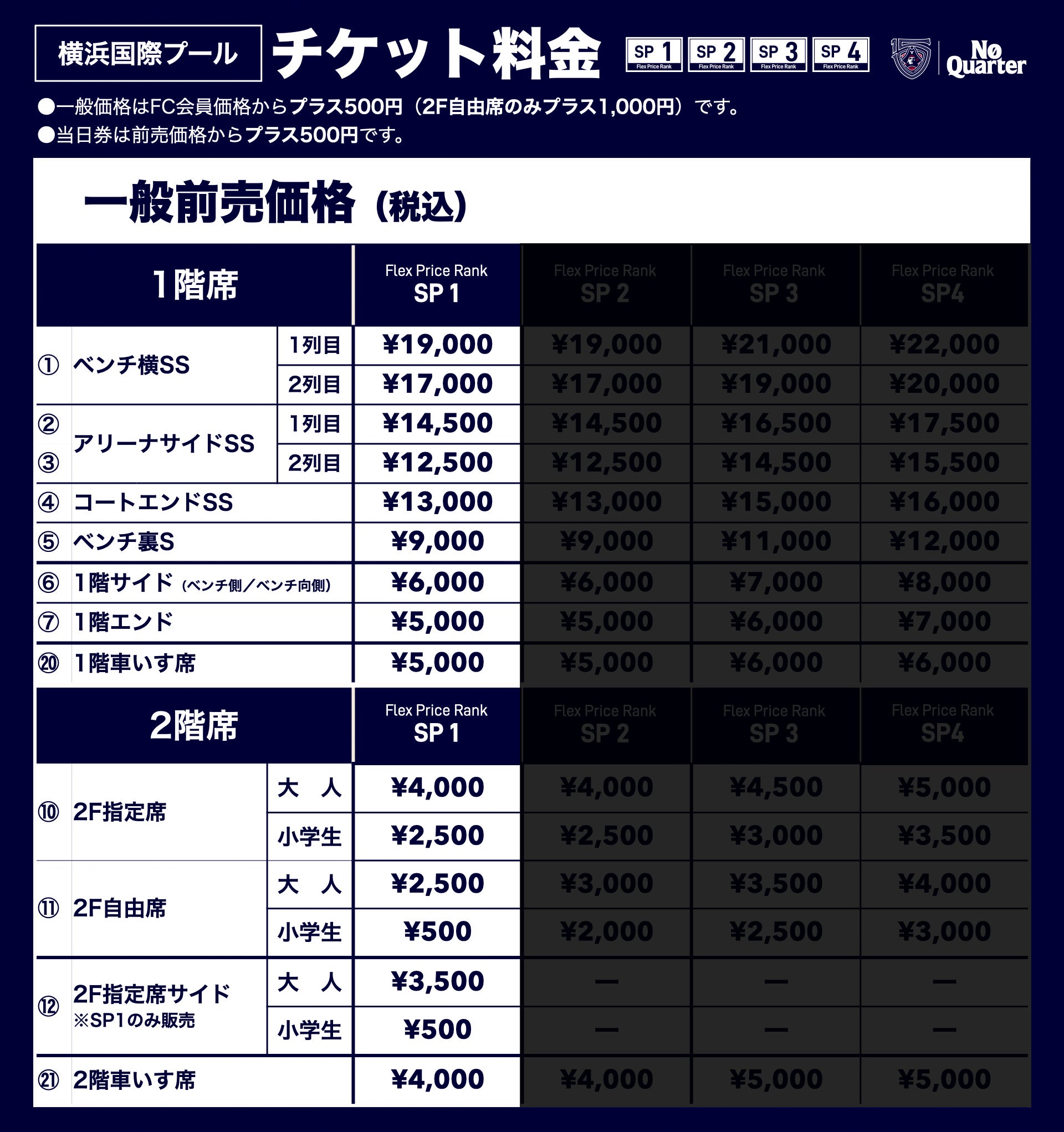 価格表