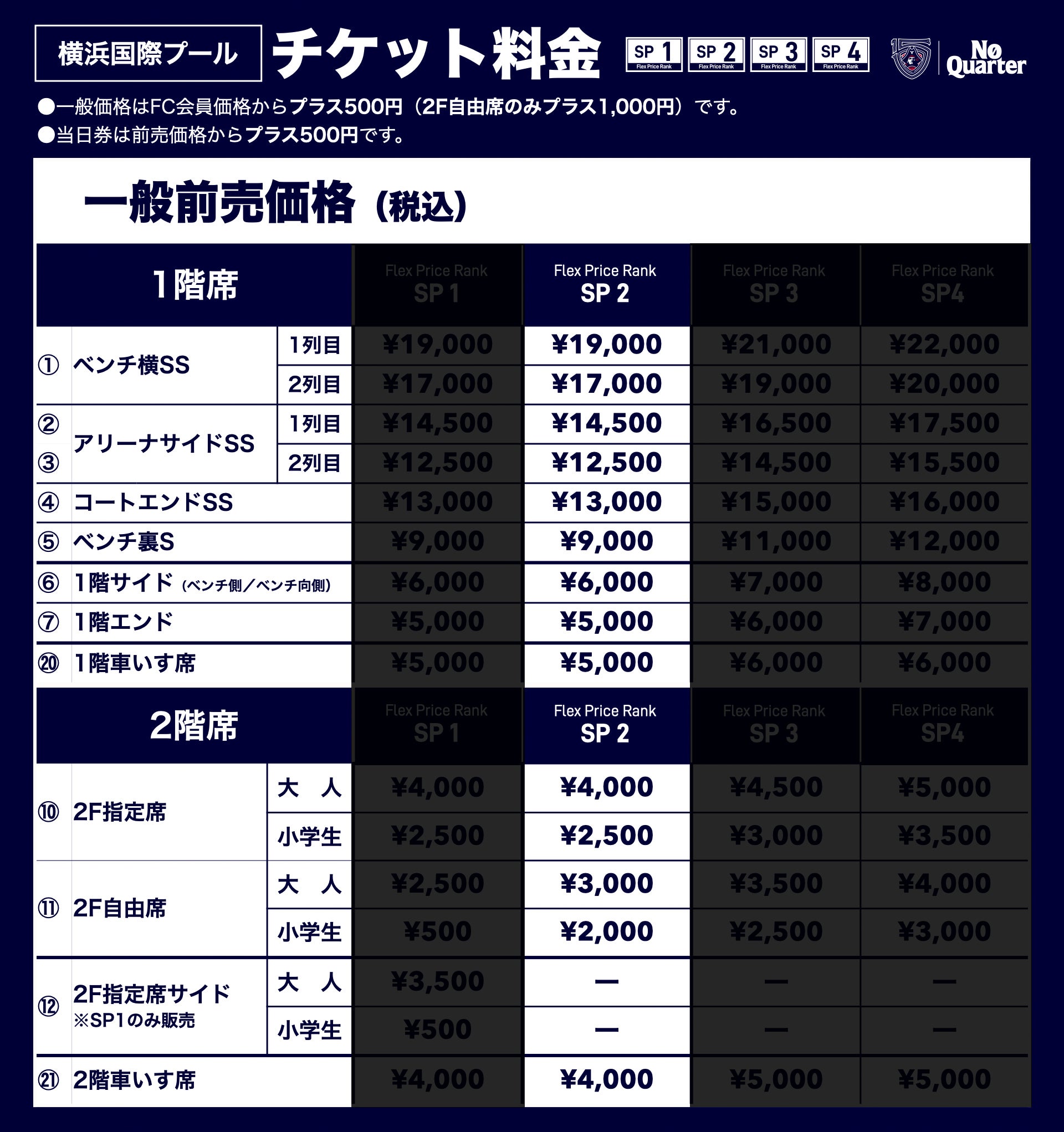 価格表