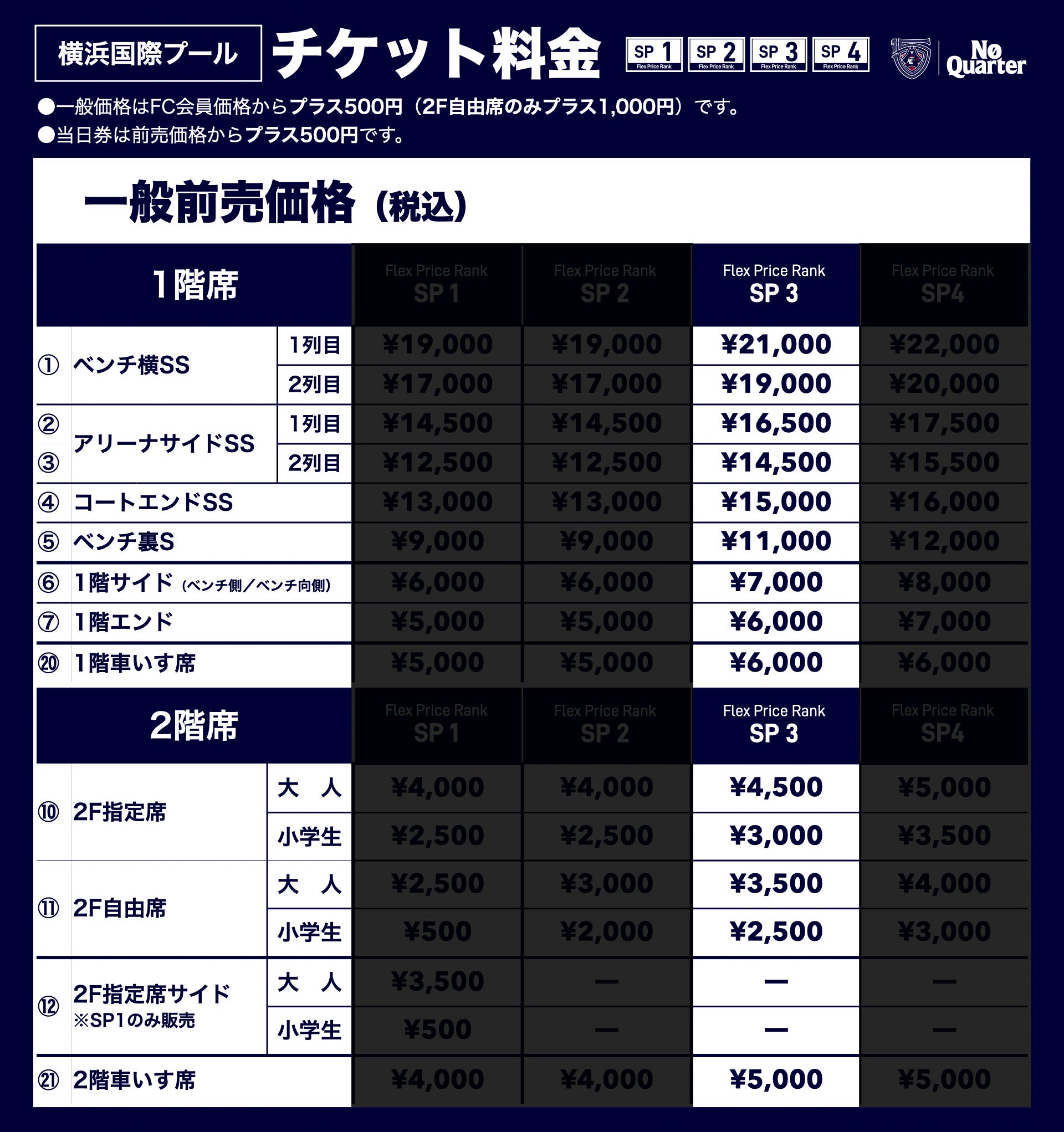 価格表