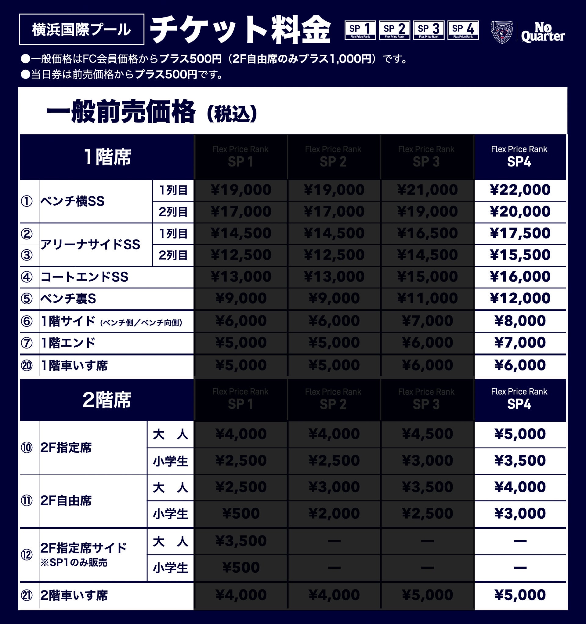 SP4価格表