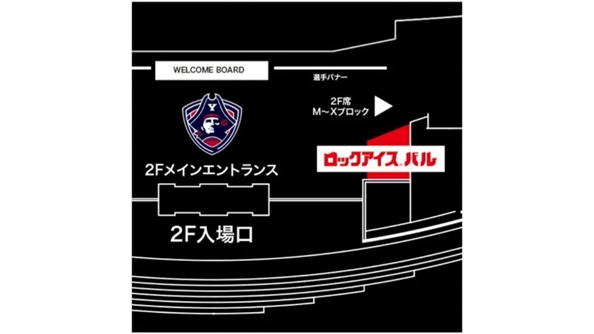 設置場所