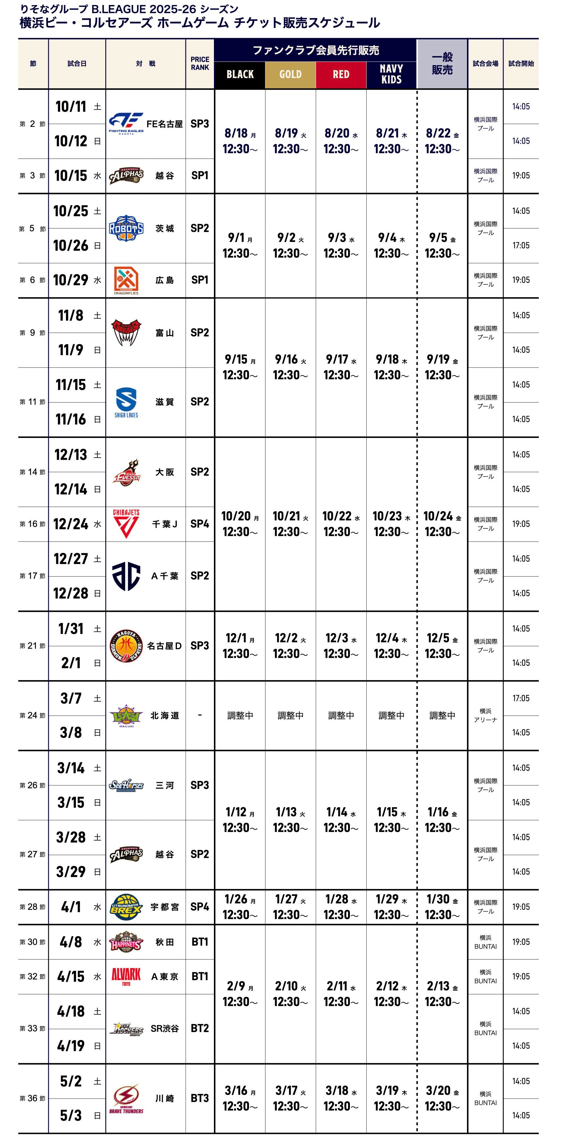 レギュラーシーズンチケット販売スケジュール
