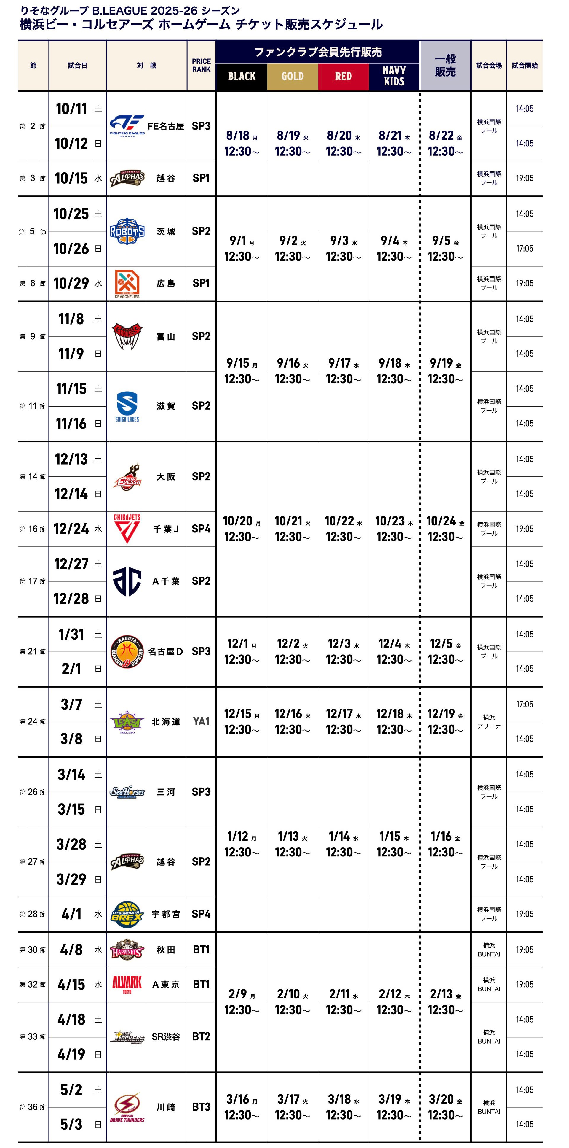 レギュラーシーズンチケット販売スケジュール