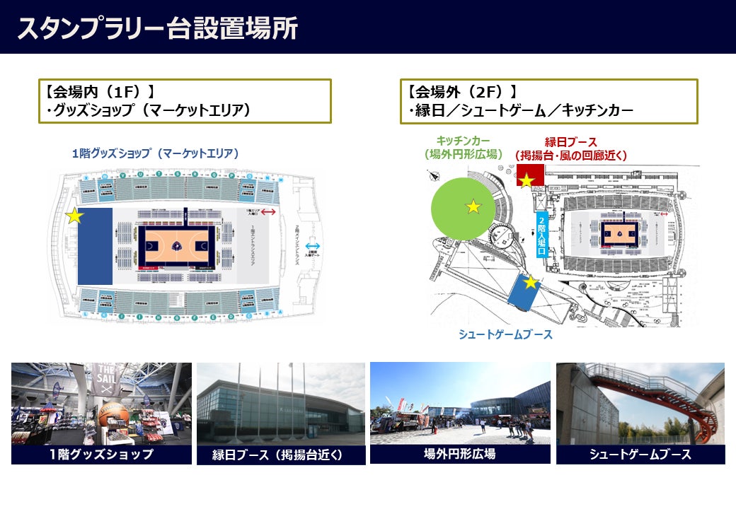 スタンプ台設置場所