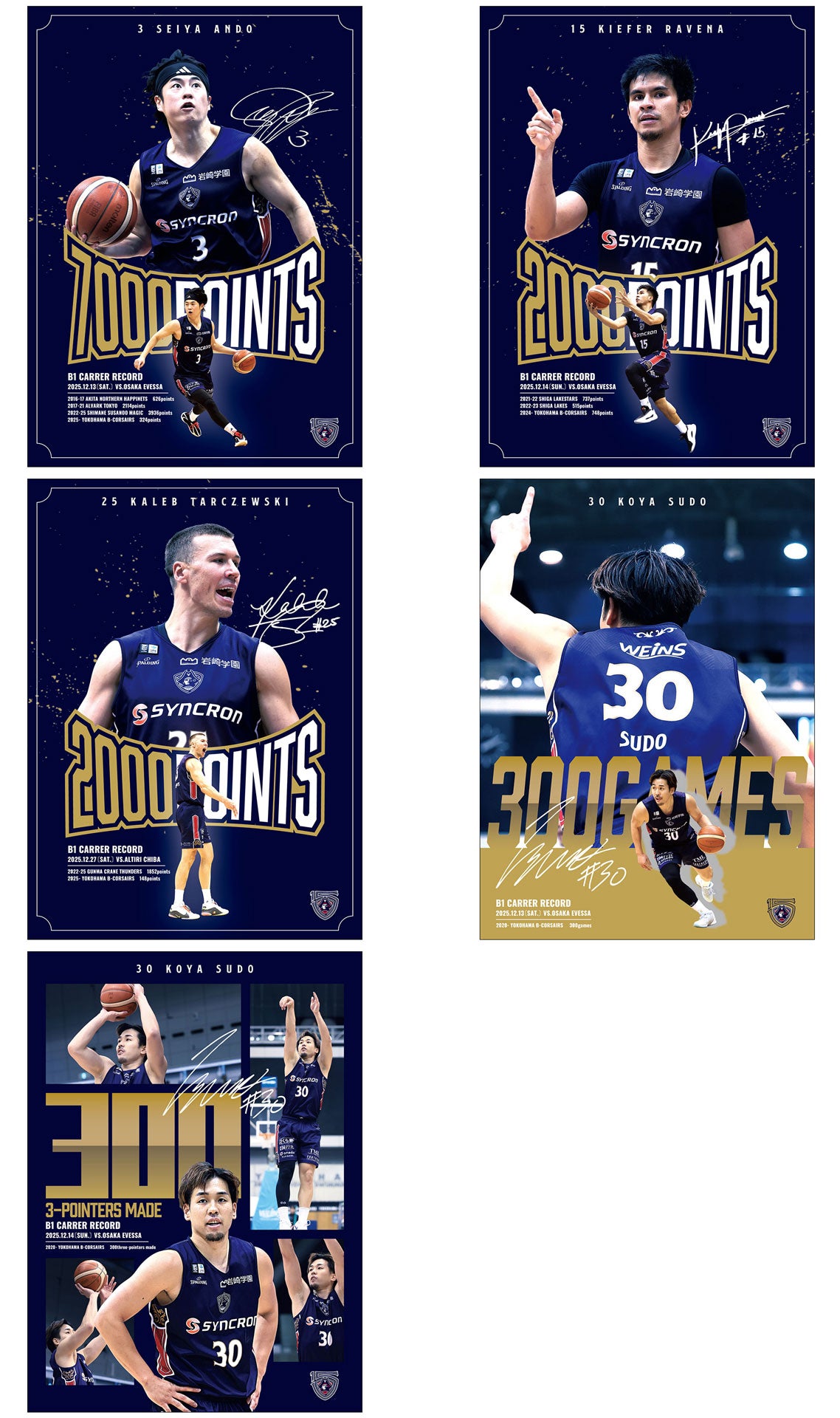 ピクチャーボード