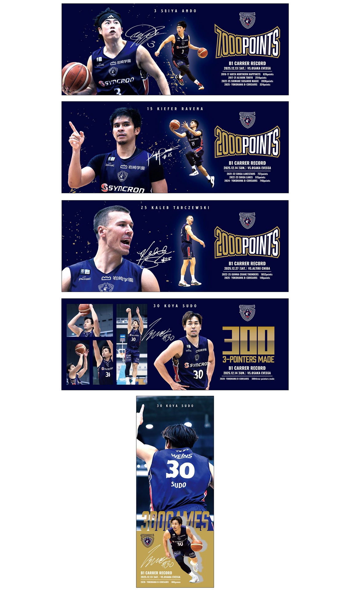 プリントフェイスタオル