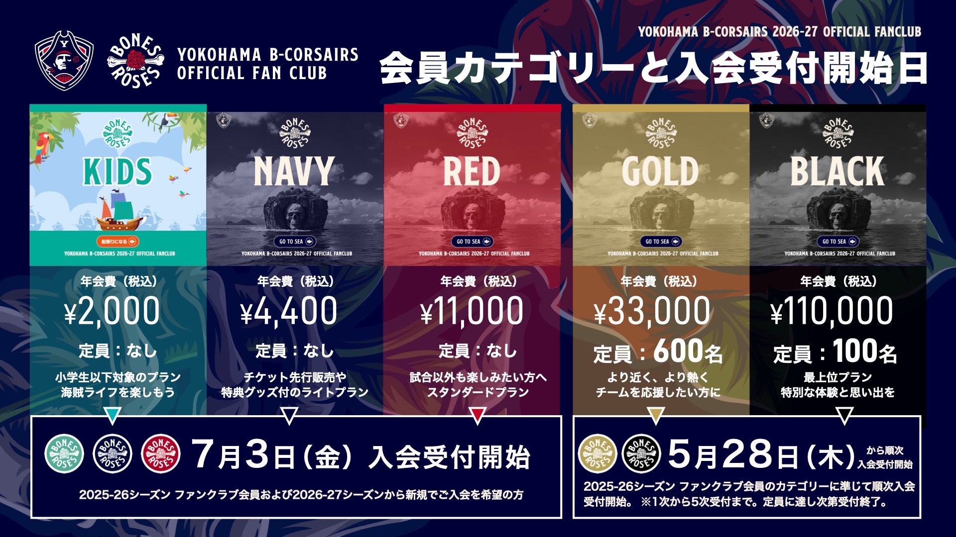 2026-27シーズン会員カテゴリー＆入会受付開始日