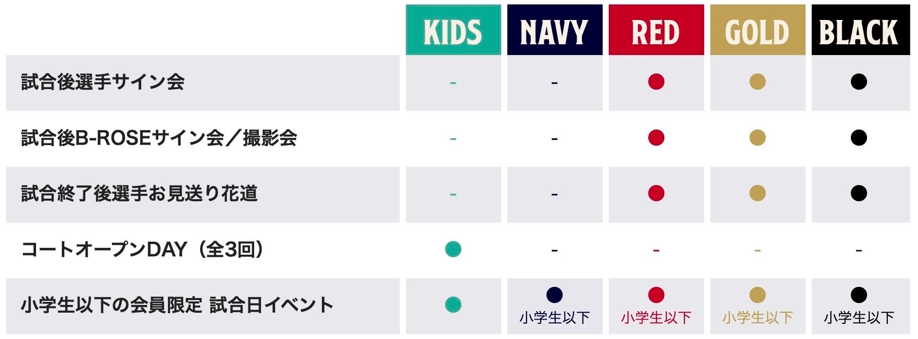試合会場での会員限定イベント
