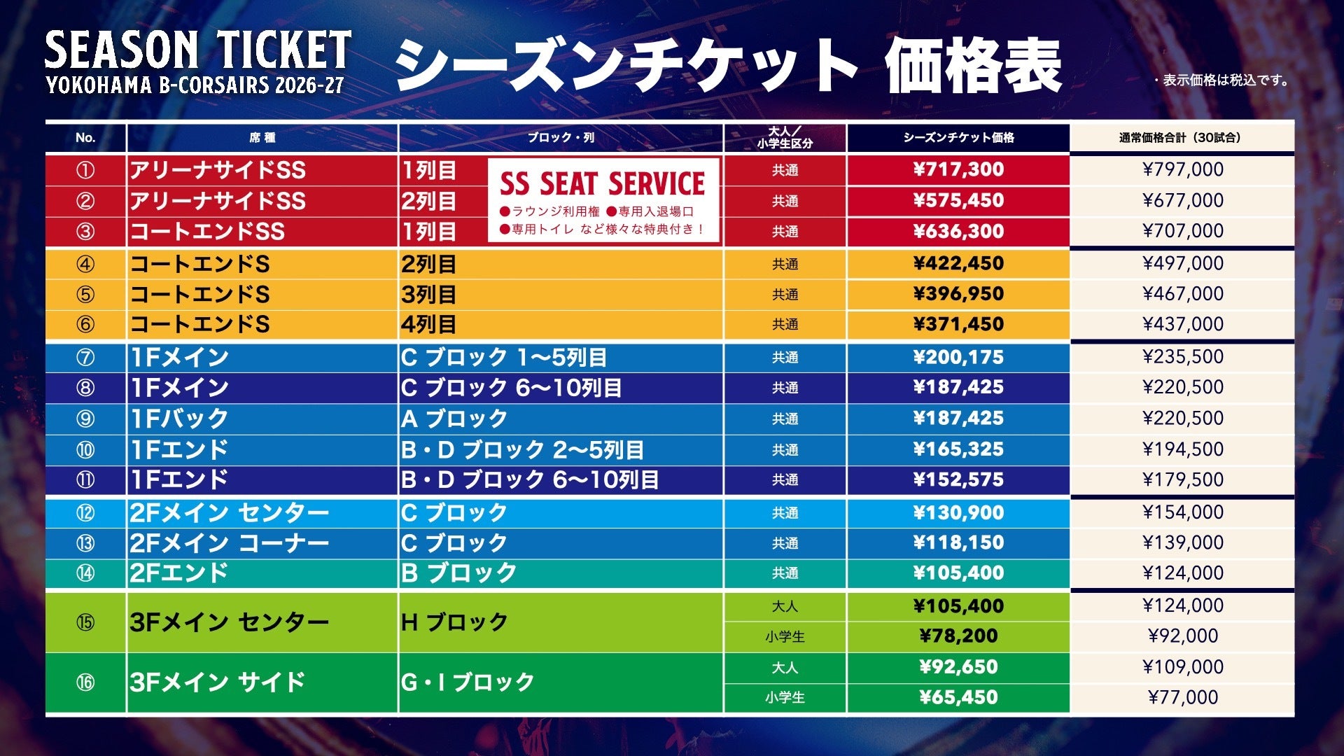 シーズンチケット | 横浜ビー・コルセアーズ