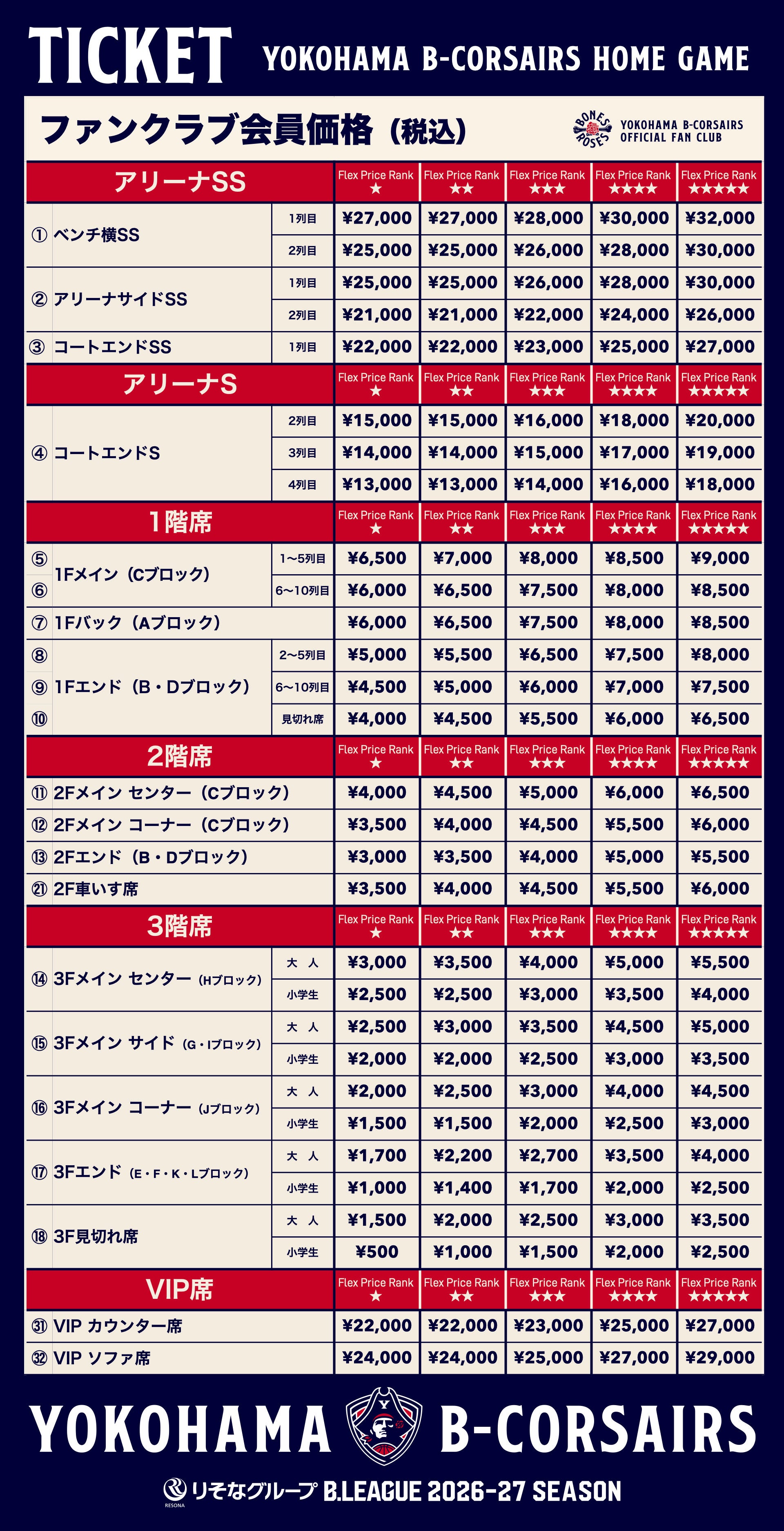 横浜BUNTAI 座席図・価格 | 横浜ビー・コルセアーズ