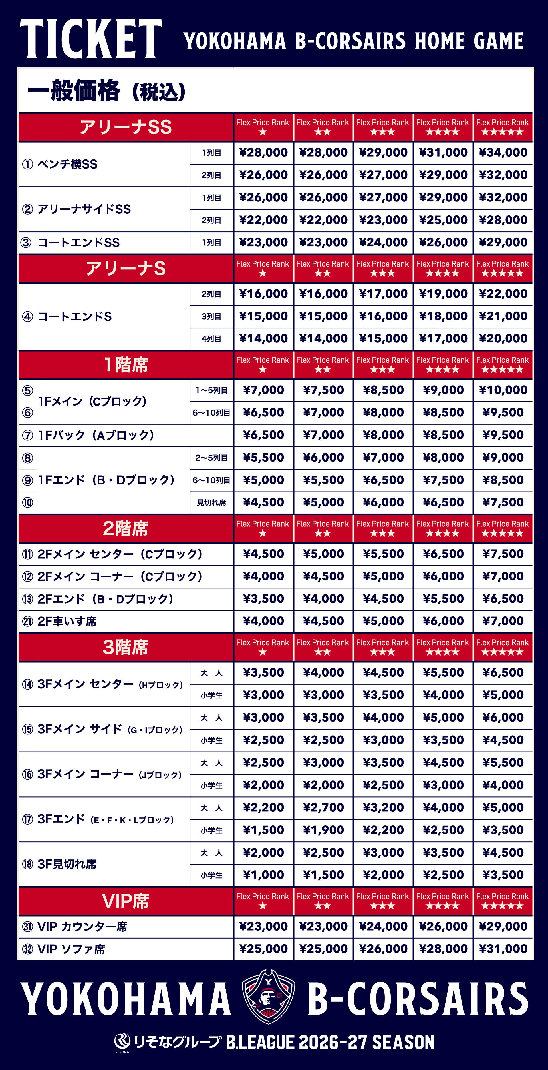 一般価格