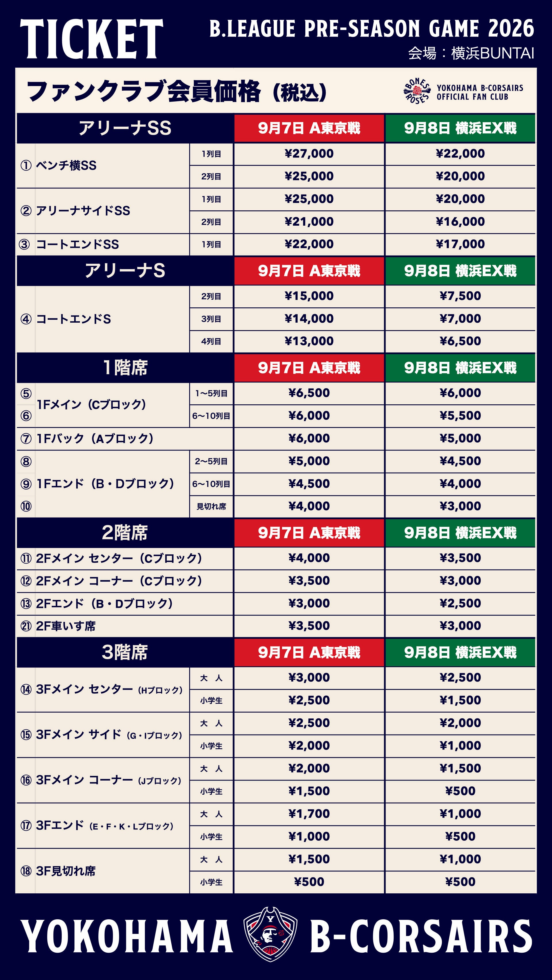 横浜BUNTAI 2026-27プレシーズンゲームチケット販売価格①