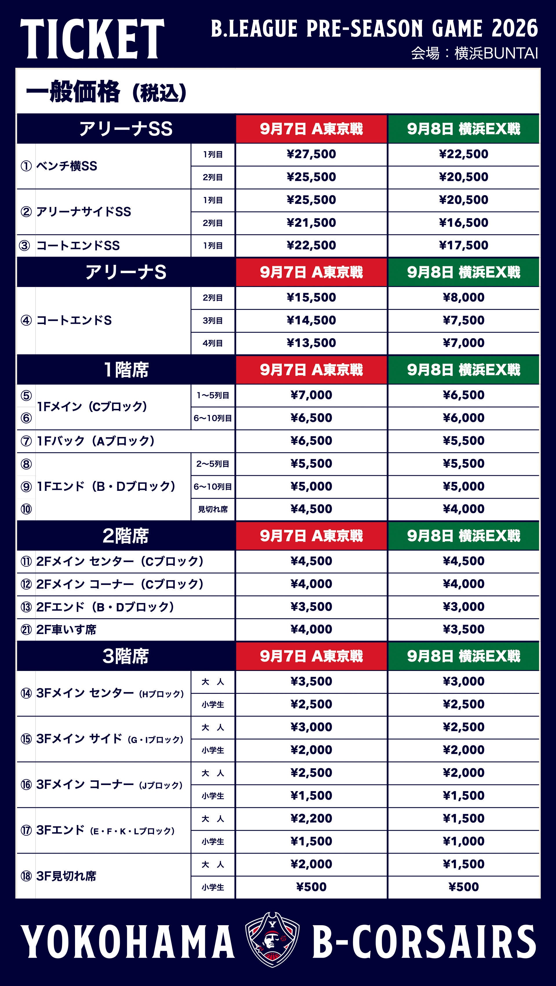 横浜BUNTAI 2026-27プレシーズンゲームチケット販売価格②